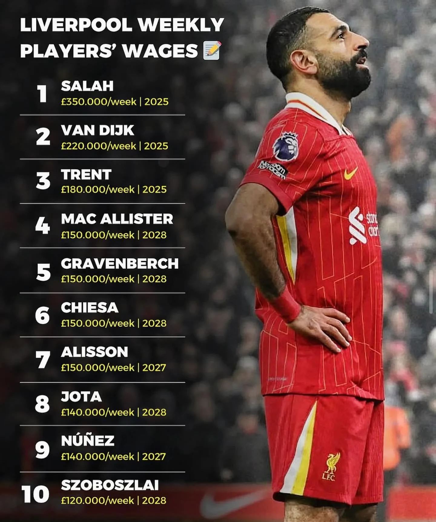 od体育在线-利物浦卫冕冠军压力山大，需警惕对手(利物浦卫冕冠军压力山大,需警惕对手吗)