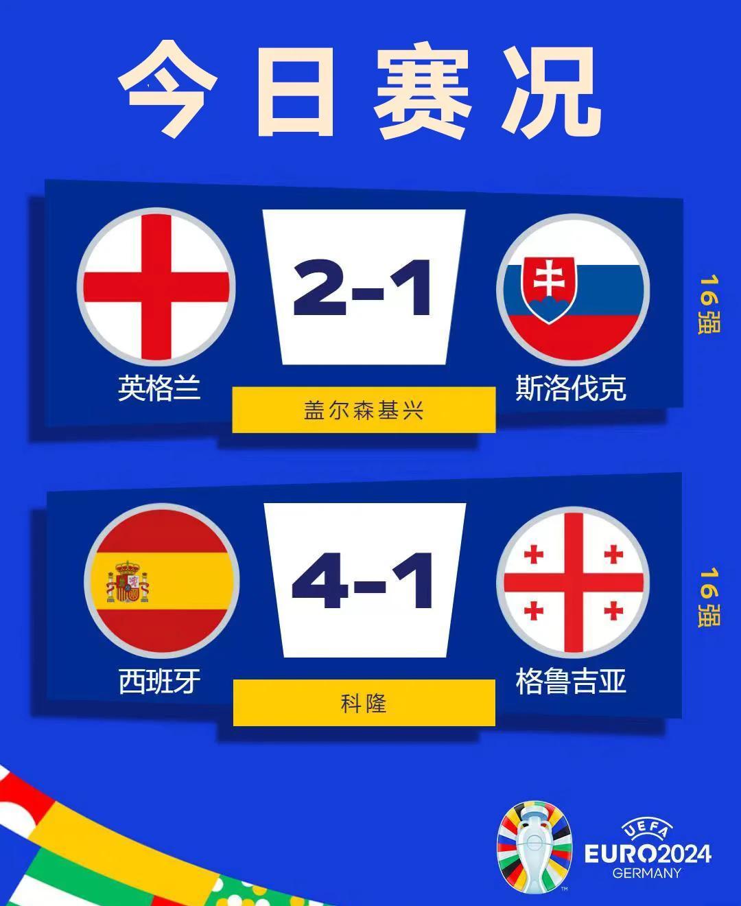 od体育在线-斯洛伐克队获胜成功,走向晋级之路(斯洛伐克队获胜成功,走向晋级之路是什么)