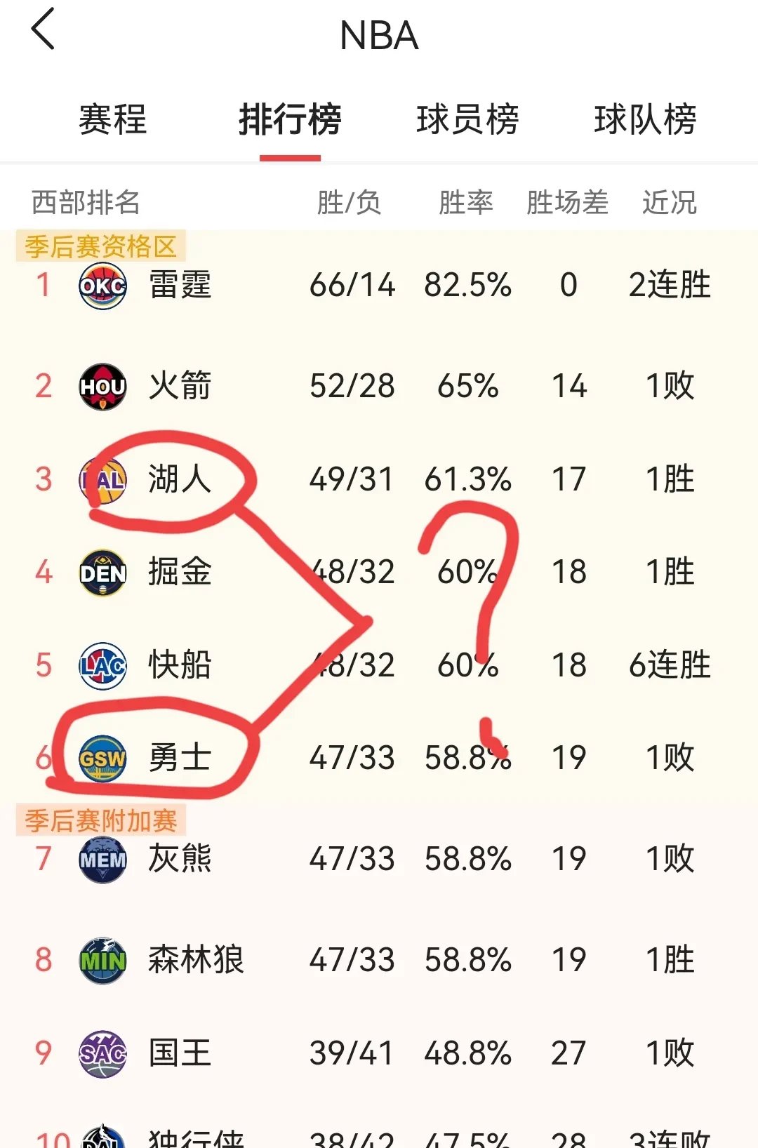 od体育在线-狼队客场遭遇失利,欲冲击欧战区