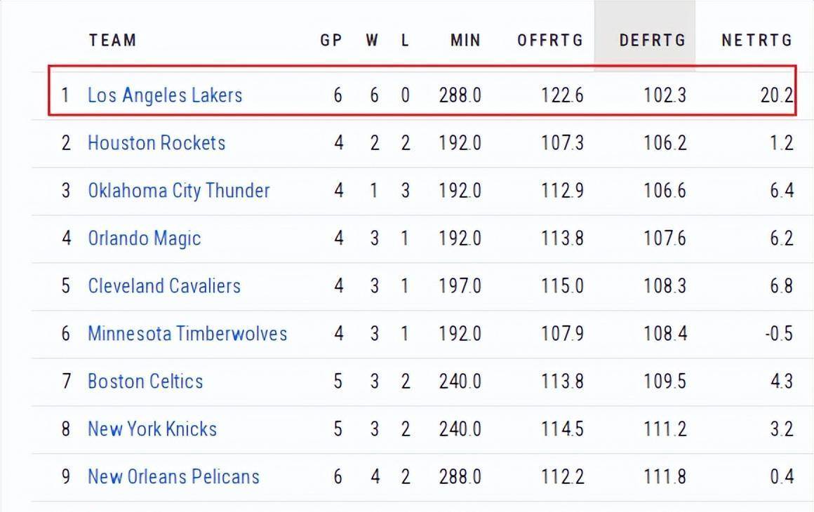 od体育网页版登录入口-关于都灵取得关键胜利，保持不败纪录的信息