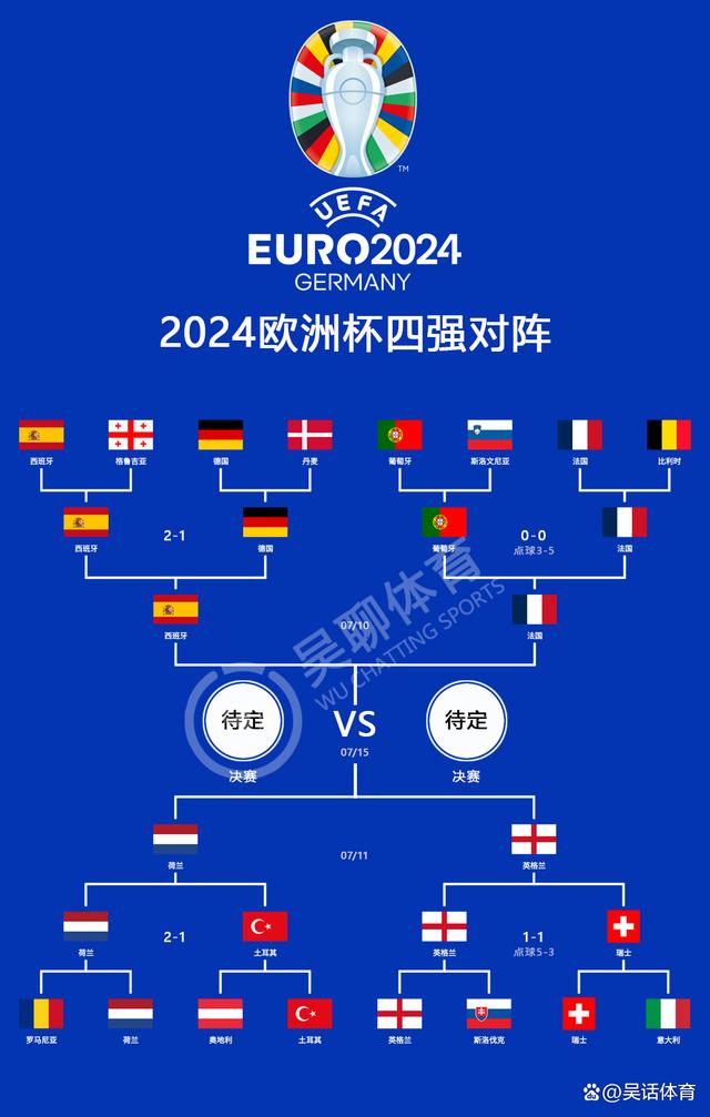 od体育vip注册-欧洲杯：法国男篮击败西班牙晋级四强