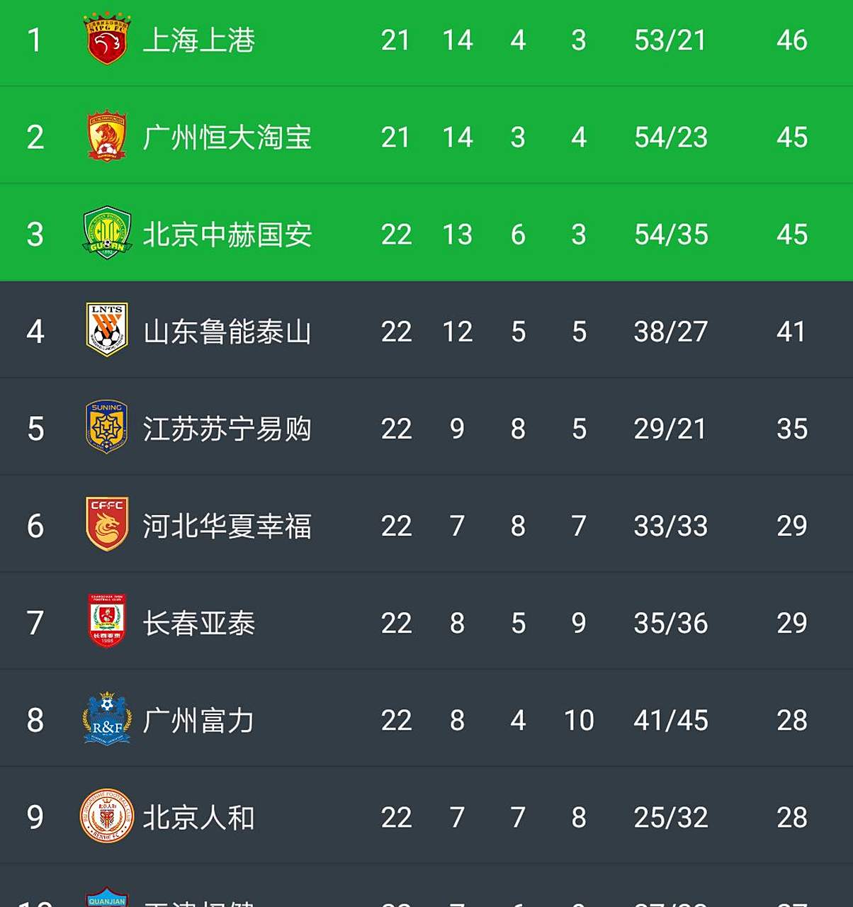 od体育网站-鹿岛鹿角豪取亚冠胜利,晋级前八强