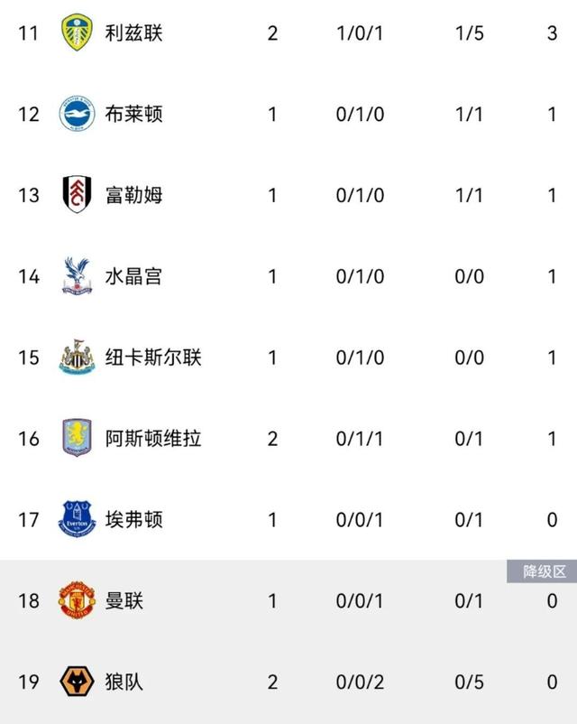 od体育课程-热刺客场惊险获胜,升至积分榜第三的简单介绍