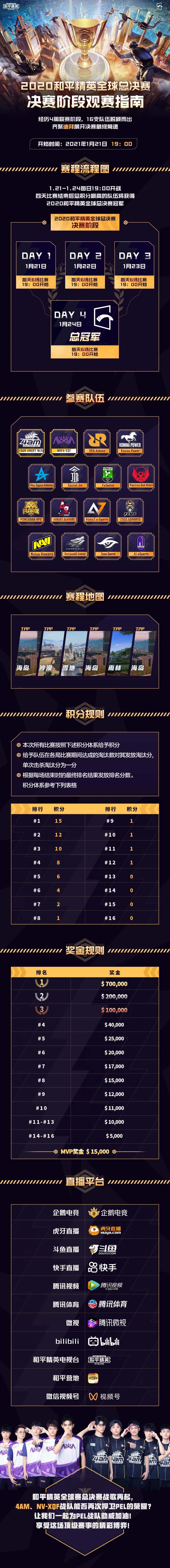 od体育网站-包含精英对决:全球篮球盛事如火如荼的词条