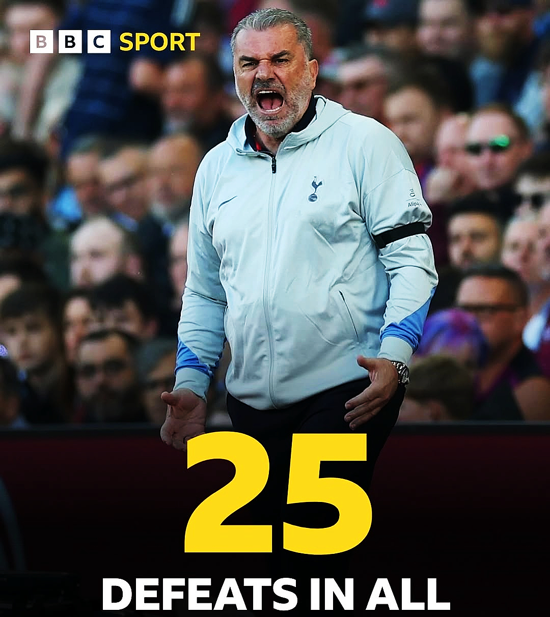 od体育投注-维拉球队再次失利，保级形势恶化