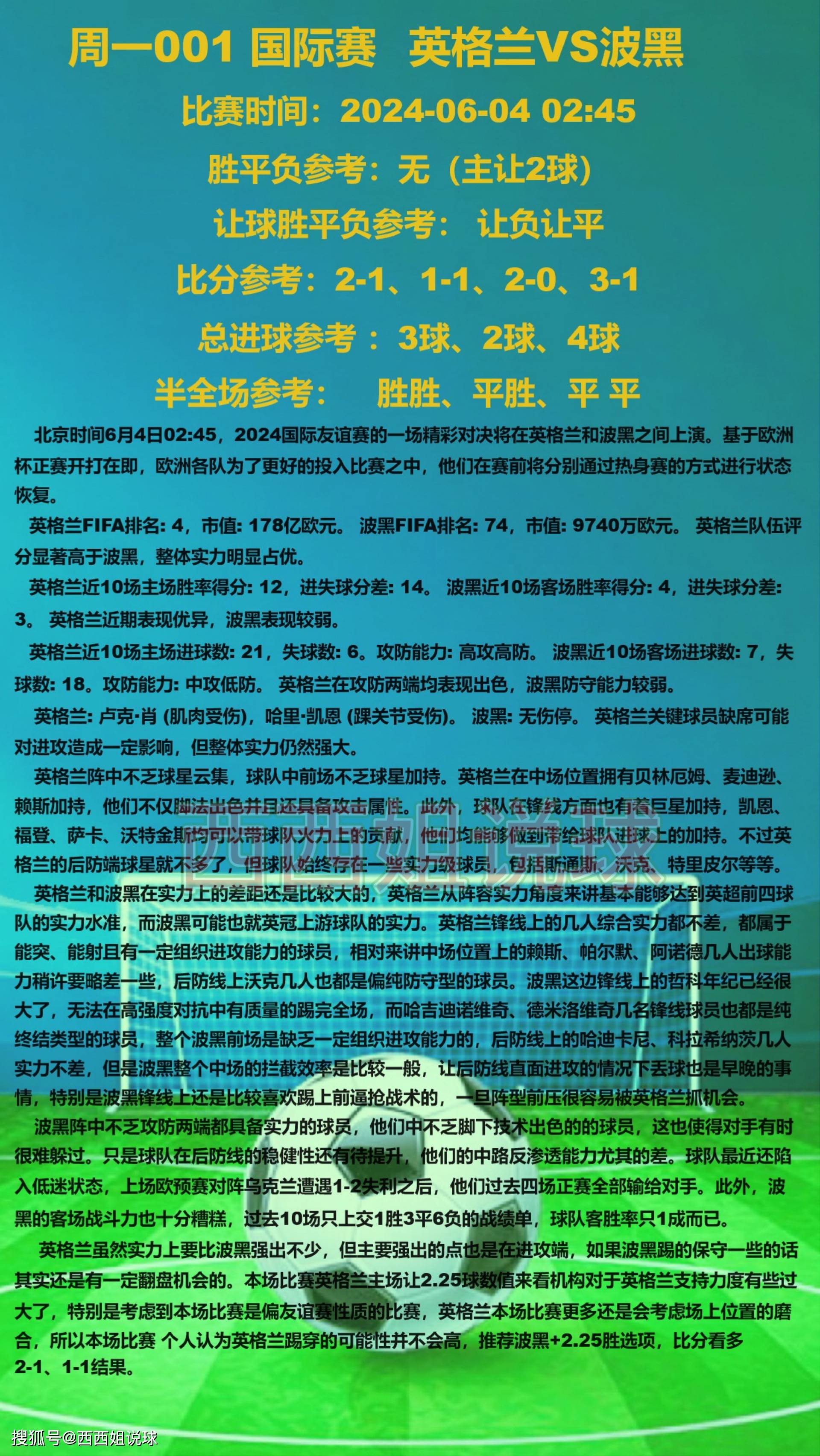 国际足球友谊赛全面展开,实力互相检验的简单介绍