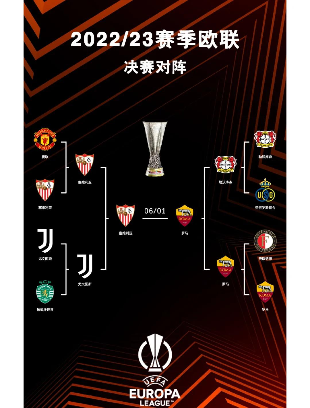 od体育视频-摩尔多瓦客场战平奥地利，成功晋级欧预赛淘汰赛！的简单介绍